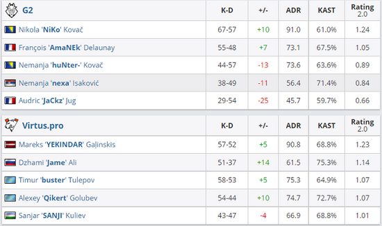 2027年利雅得首届奥林匹克电竞运动会即将开启