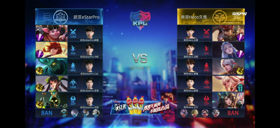 DOTA2 TI14 中国战队失利分析 XG 陷入败者组