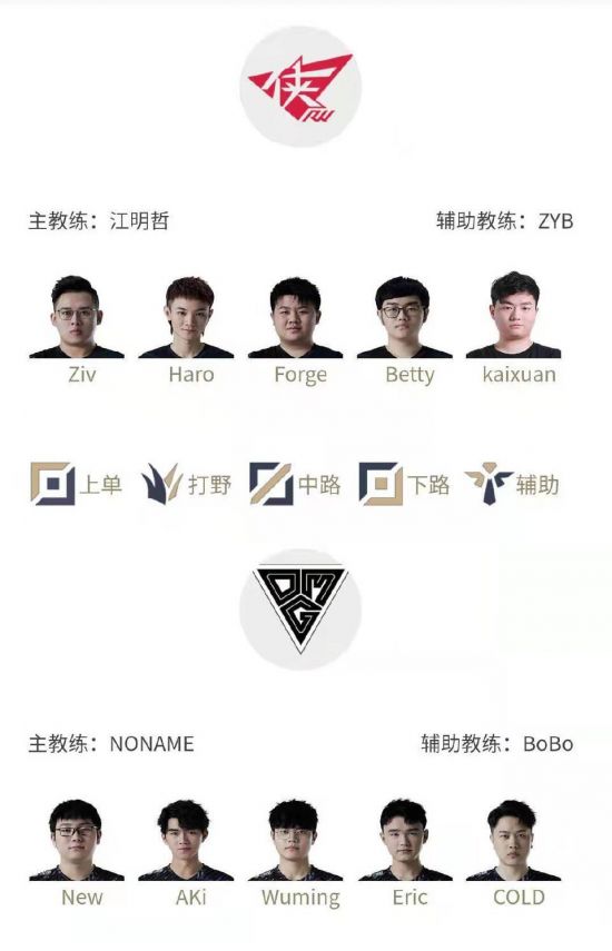 亚运会LOL赛场缺少中国战队的背后原因分析