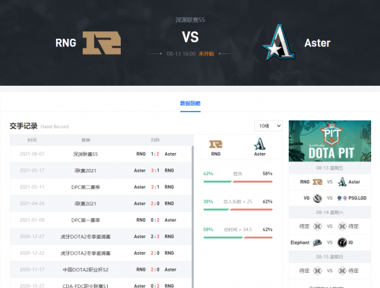 DOTA2宝可梦新赛季阵容全面解析